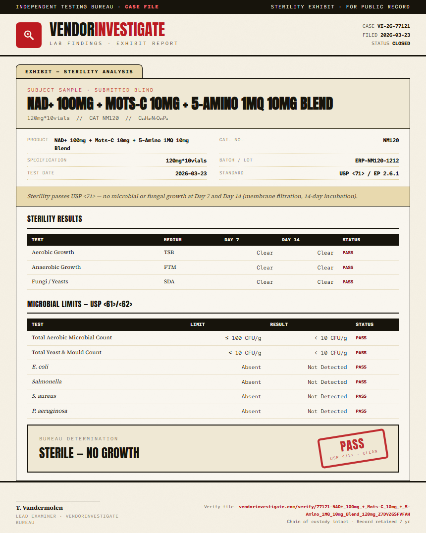 NAD+ 100mg + Mots-C 10mg + 5-Amino 1MQ 10mg Blend Sterility report by VendorInvestigator