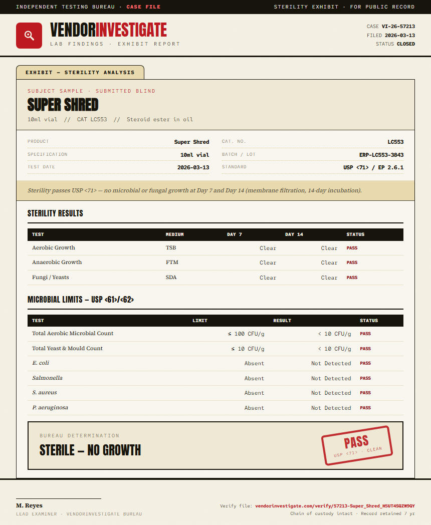 Super Shred Sterility report by VendorInvestigator