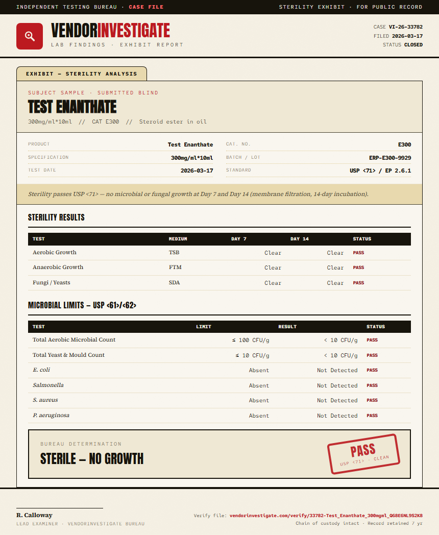 Test Enanthate Sterility report by VendorInvestigator